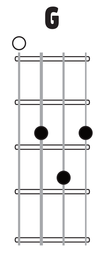 G chord image