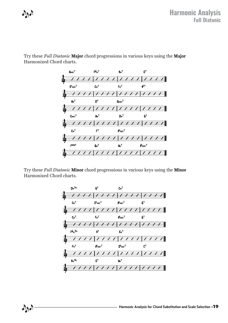 Learning Ukulele with Curt • Harmonic Analysis for Scale Selection and