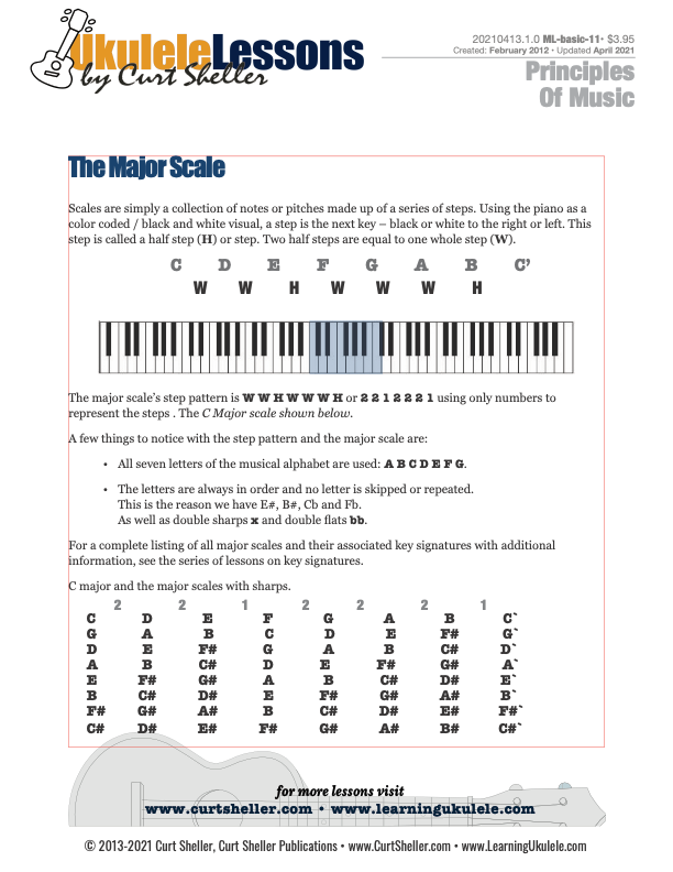 1 step forward, 3 steps back sheet music for ukulele (PDF)