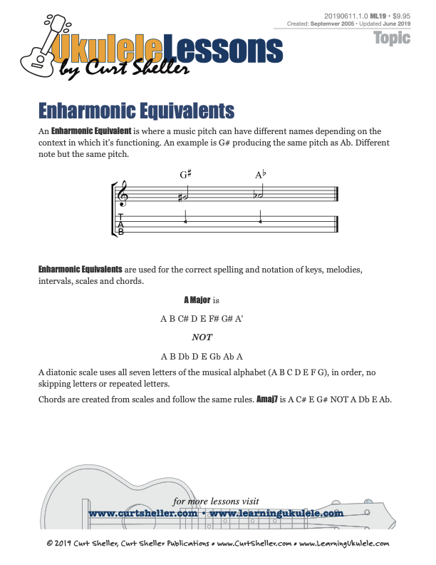 Enharmonic Notes Chart