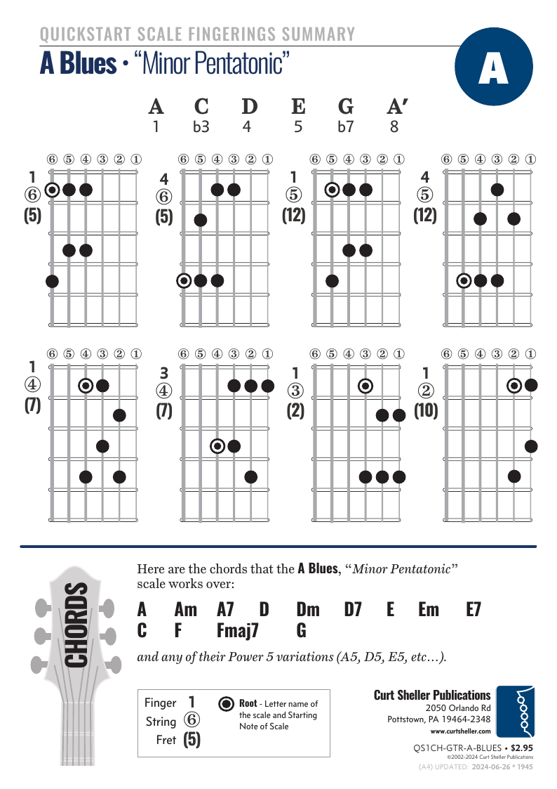 QS1CH-GTR-A-BLUES