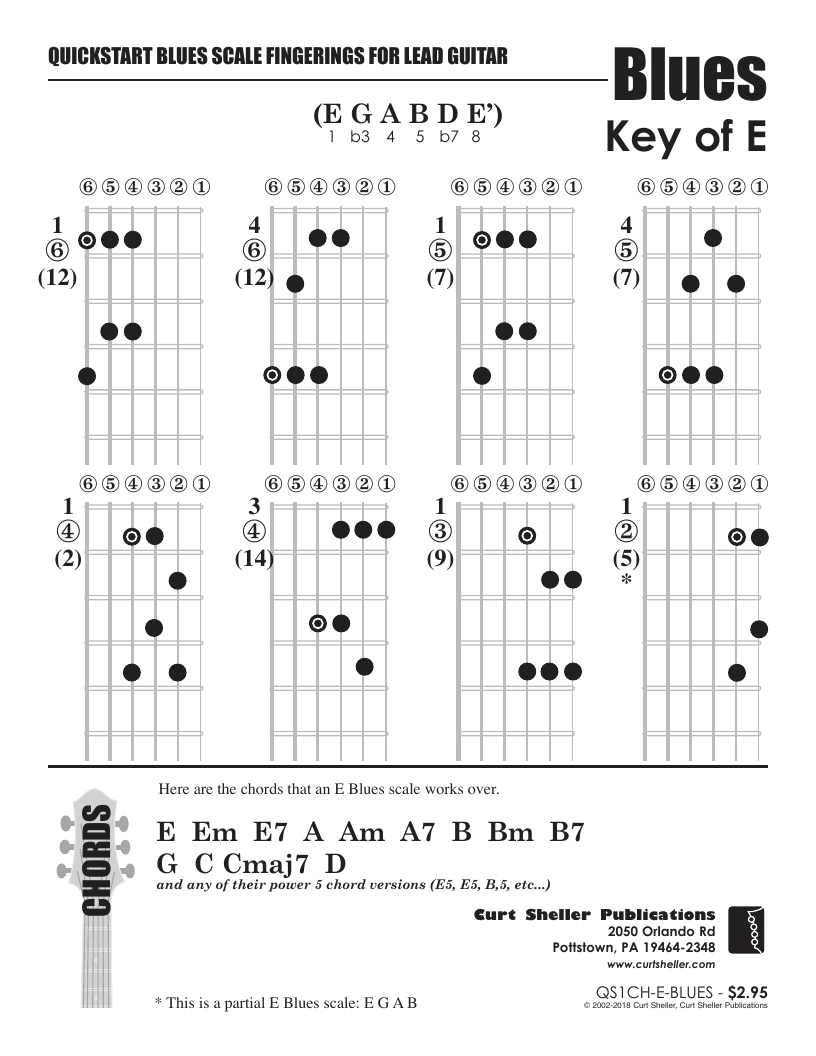 QS1CH-GTR-A-and-E-BLUES