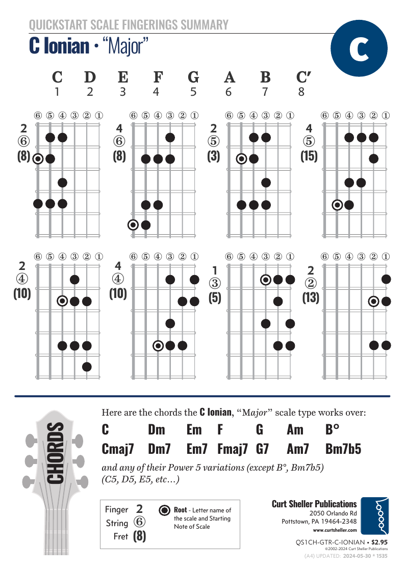 QS1CH-GTR-C-IONIAN