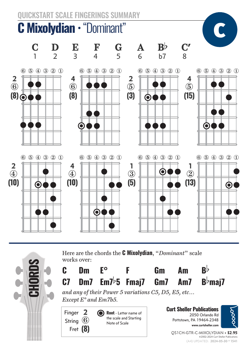 QS1CH-GTR-C-MIXOLYDIAN