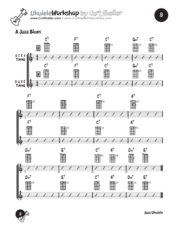 Stagg Saitenkurbel  Ukulädle - we love ukulele