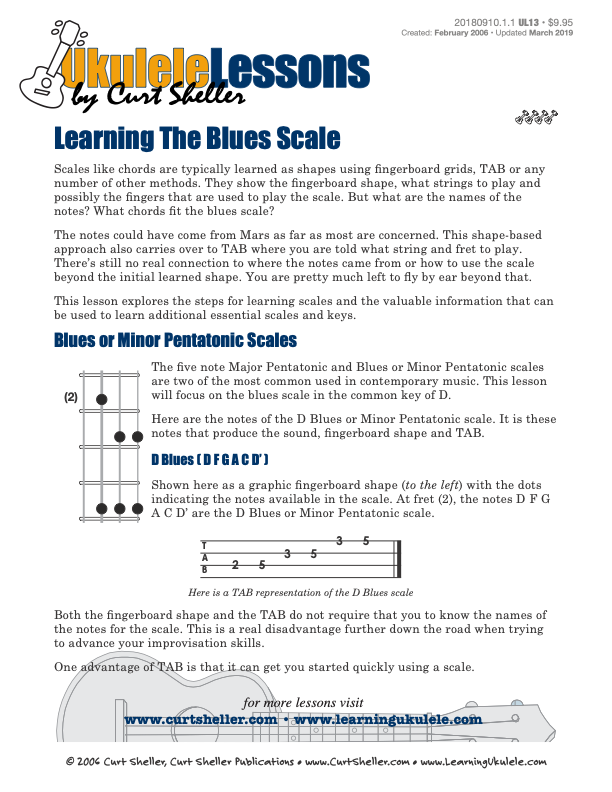 Ukulele Scales See more