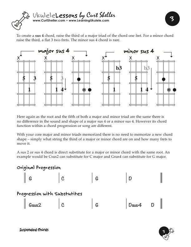 Learning Ukulele With Curt Core Ukulele Chords Triads Suspended Chords