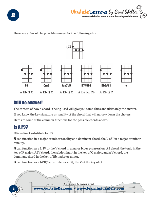 Featured image of post Cb Chord Ukulele In today s video we are learning how to play chord b with the