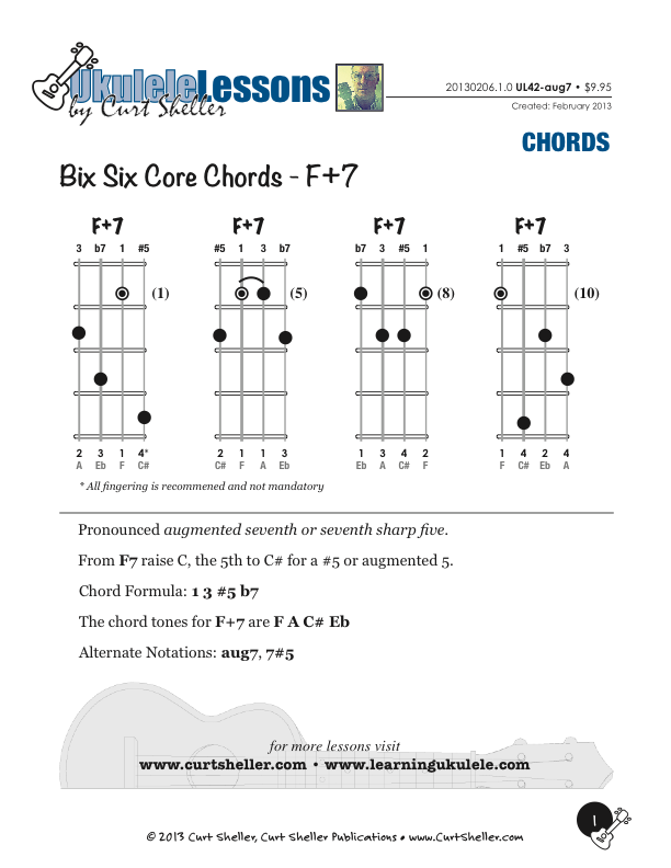 Learning Ukulele With Curt The Big Six Core Chords Level I Faug7 Four Voicings