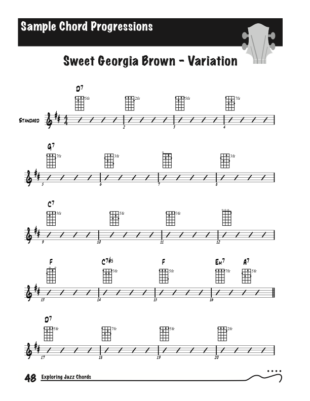 Sweet Georgia Brown Chord Chart