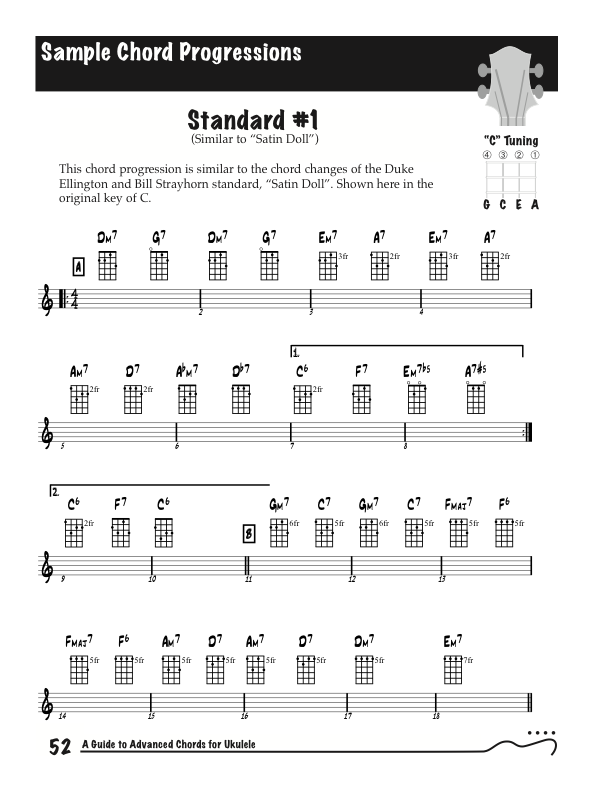 Learning Ukulele With Curt • Jazz Standard Chord Progressions