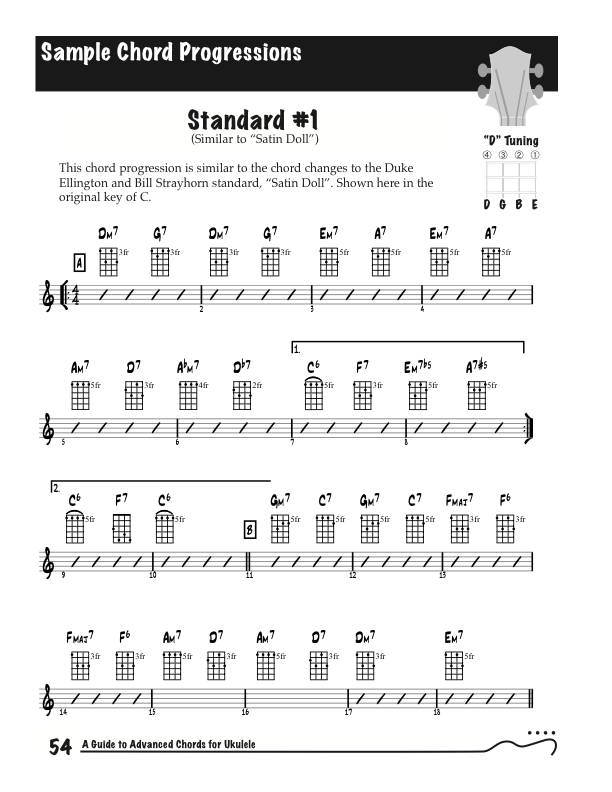 Satin Doll Chord Chart