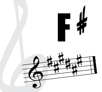 UL50