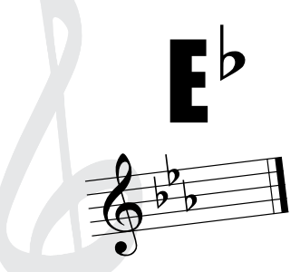 UL54