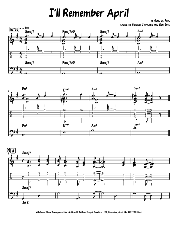 Alone Again (Naturally) (Guitar Chords/Lyrics) for Leadsheets - Sheet Music  to Print