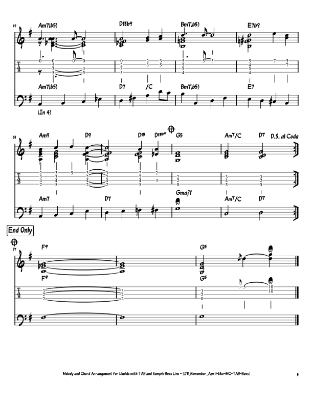 Alone Again (Naturally) (Guitar Chords/Lyrics) for Leadsheets - Sheet Music to Print