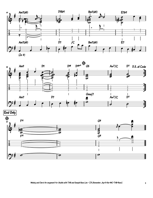 Alone Again (Naturally) (Guitar Chords/Lyrics) for Leadsheets - Sheet Music  to Print