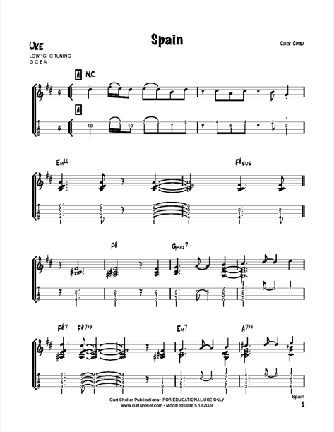 Spain Chord Chart