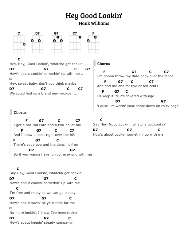 PDF thumbnail should appear here  Ukulele songs, Ukulele chords, Ukulele  songs beginner