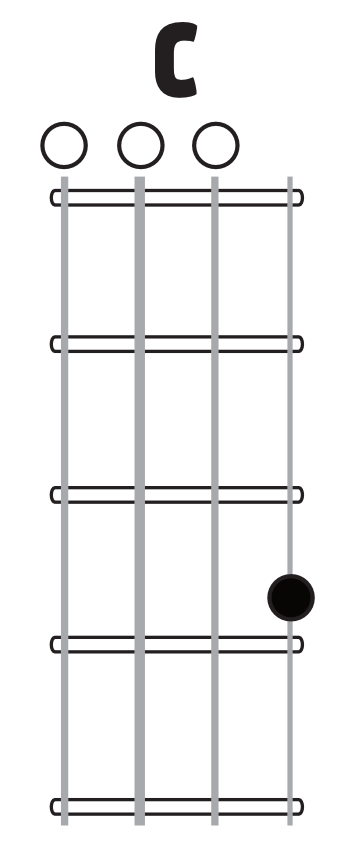 C chord image