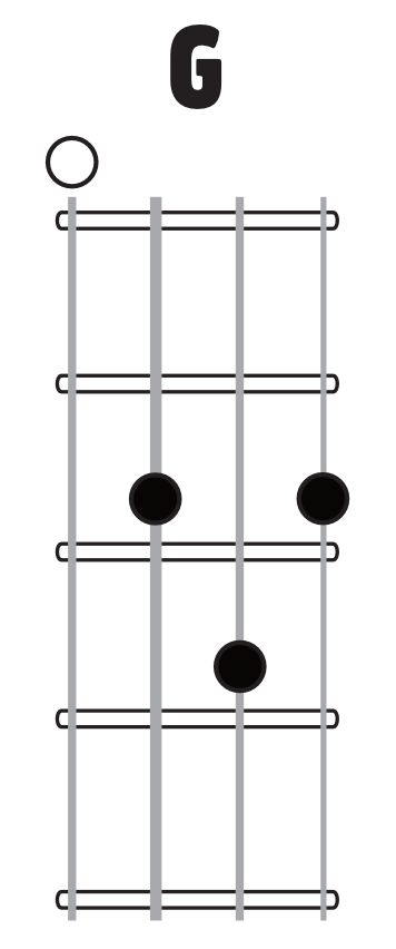 C chord image