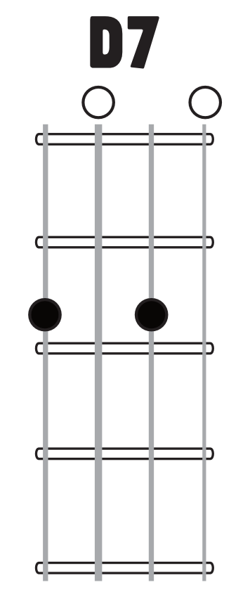 ULCAD0111