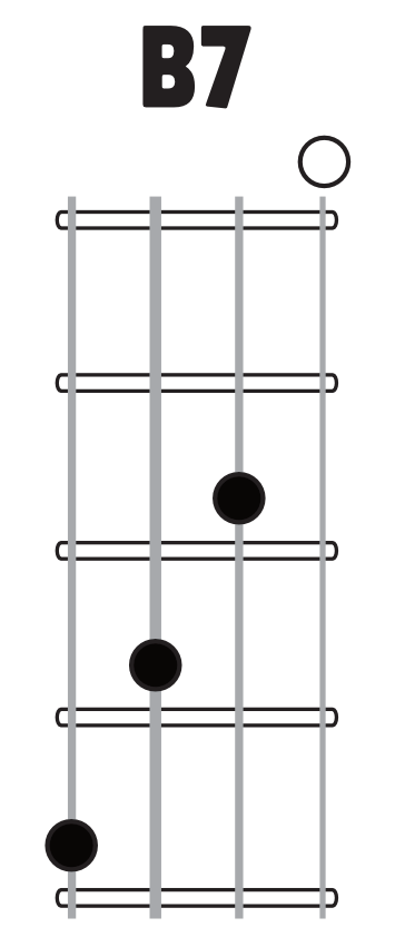 ULCAD0119