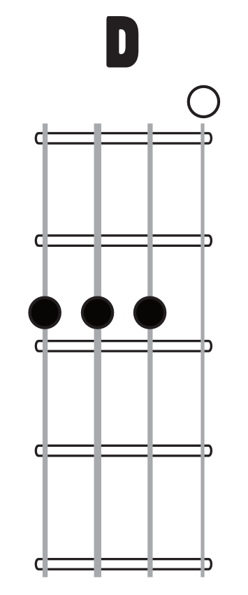 D chord image