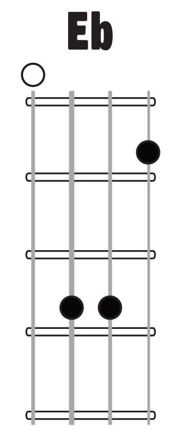 ULCAD0122