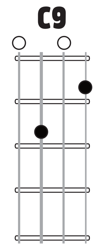 ULCAD0128