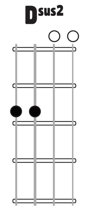 ULCAD0130