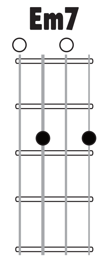 Em7 chord image