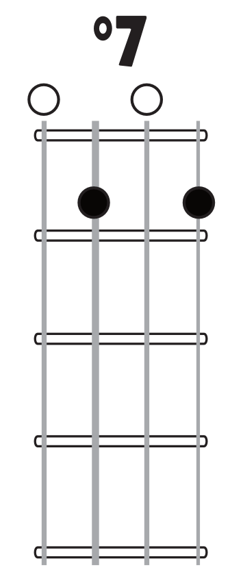 ULCAD0220