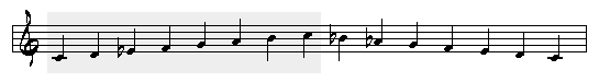 cs.ls.melodicminorscale