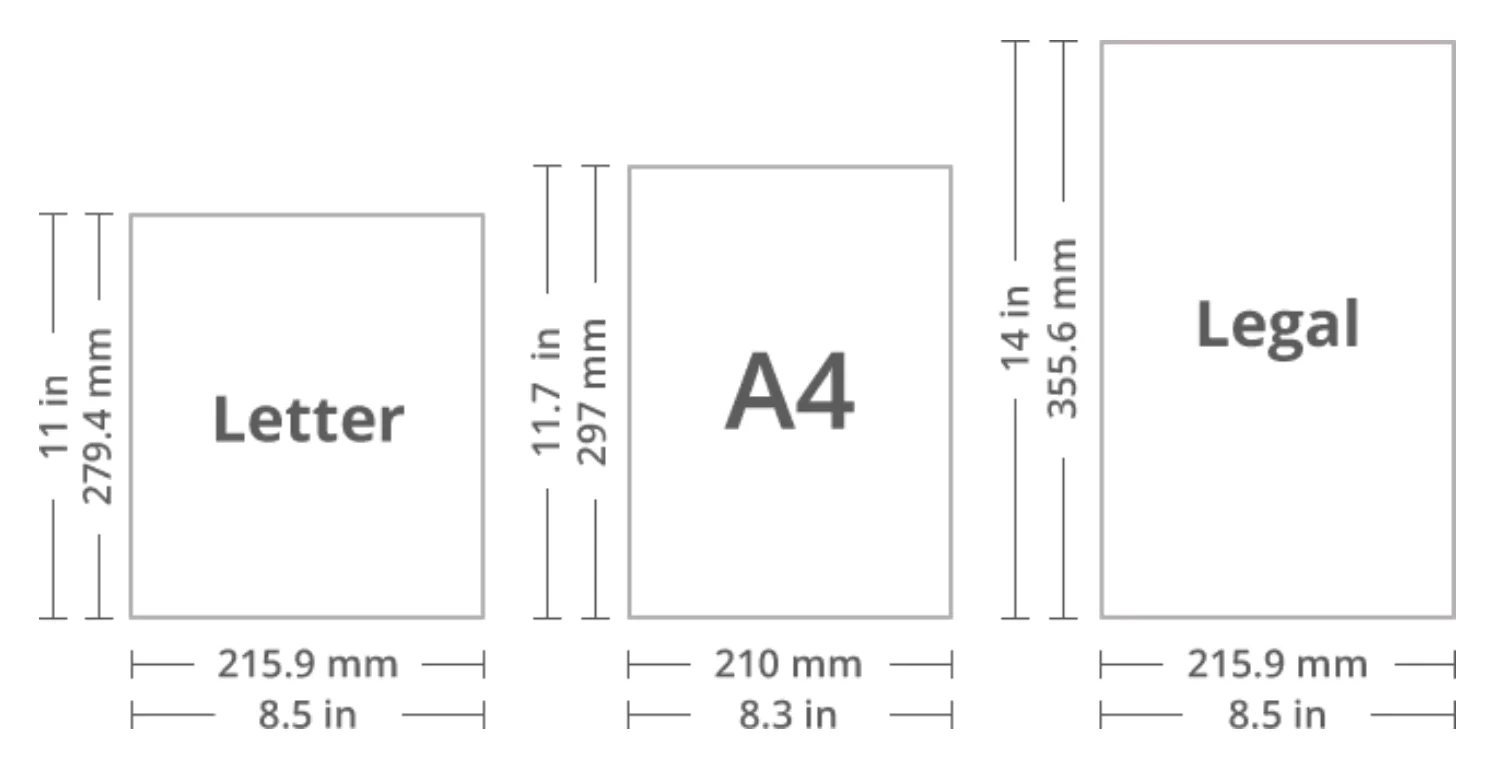 A4-Letter Reference