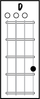 Bari Tuning