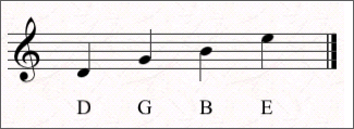 Bari Tuning