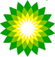 BP