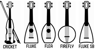 MagicFlukeCompany-instruments